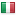 antily.cz server is located in Italy